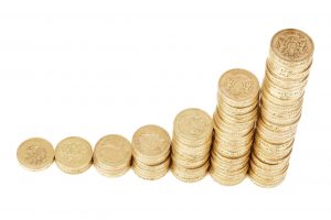 Periodic expenses